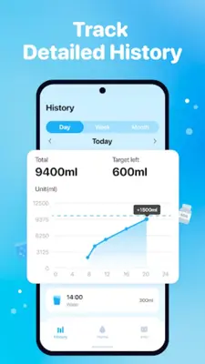 Water Tracker-Dolphin Reminder android App screenshot 1